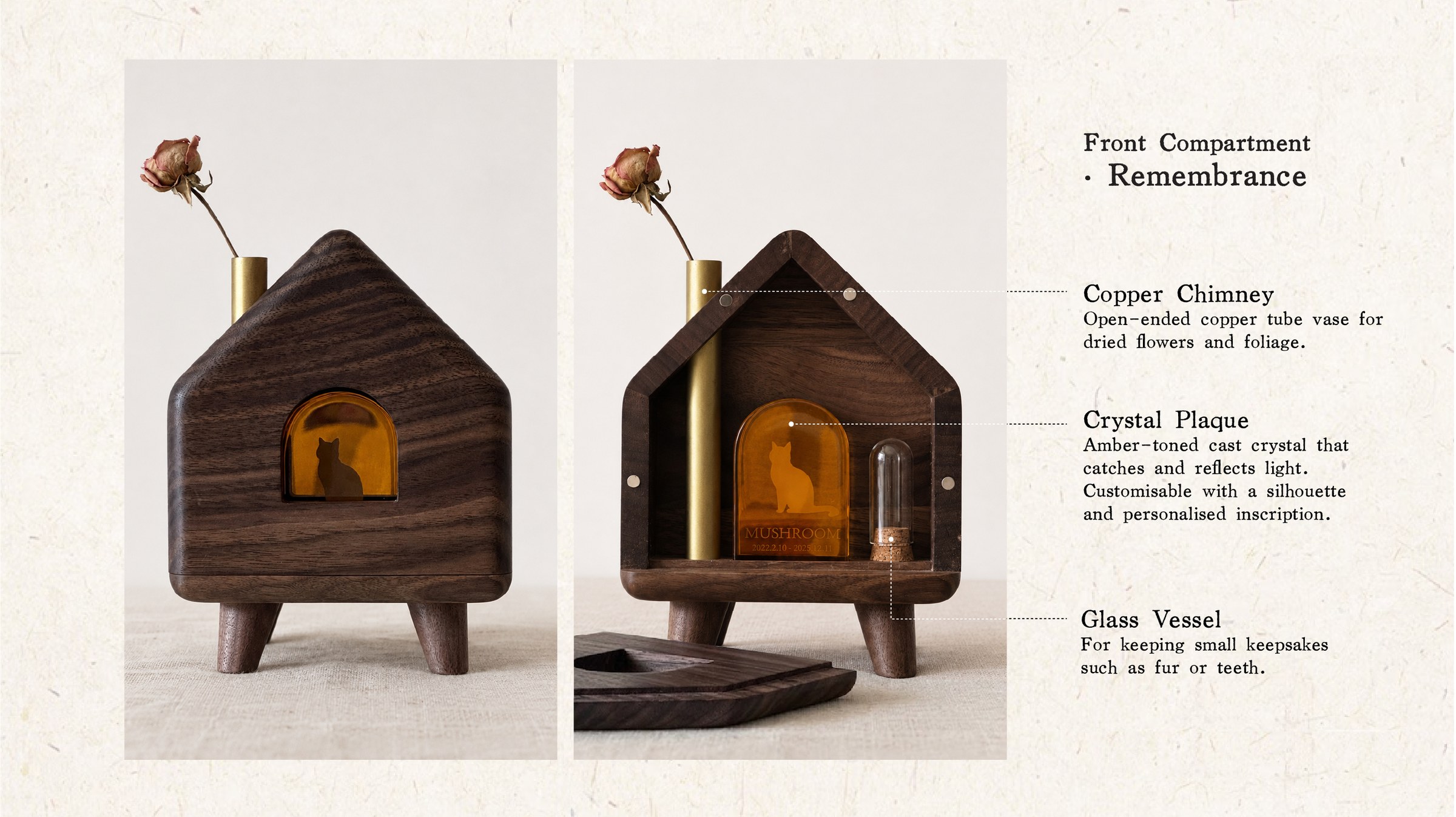 Front Compartment - Remembrance